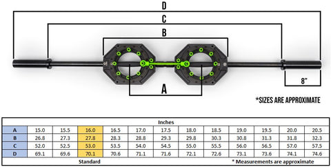 C.U.B.B. - Rackable Close Grip Fixed