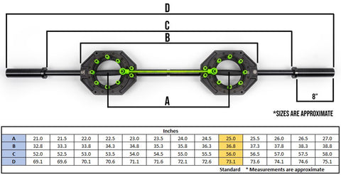 C.U.B.B. - Rackable Wide Grip Fixed